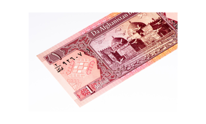 আজকের আফগানিস্তানের টাকার রেট