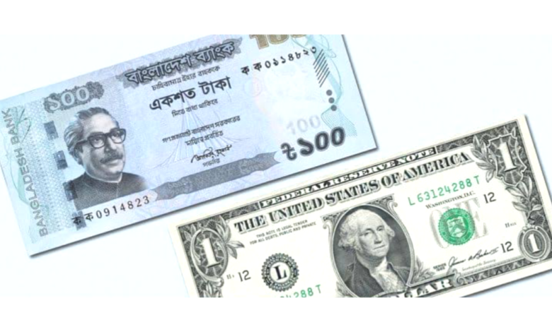 বিভিন্ন দেশের আজকের টাকার রেট